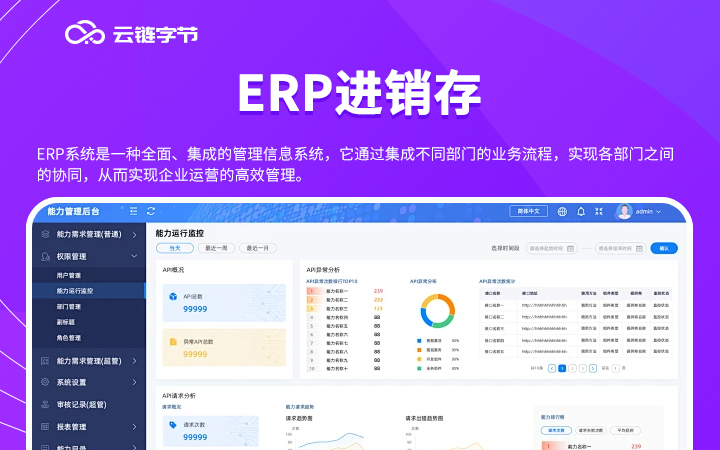 企業數字化轉型核心引擎 ERP、CRM與進銷存財務一體化管理系統的開發與銷售