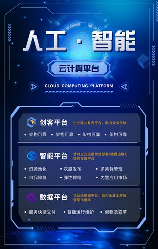 智能未來，觸手可及 全新AI應(yīng)用軟件海報(bào)賞析